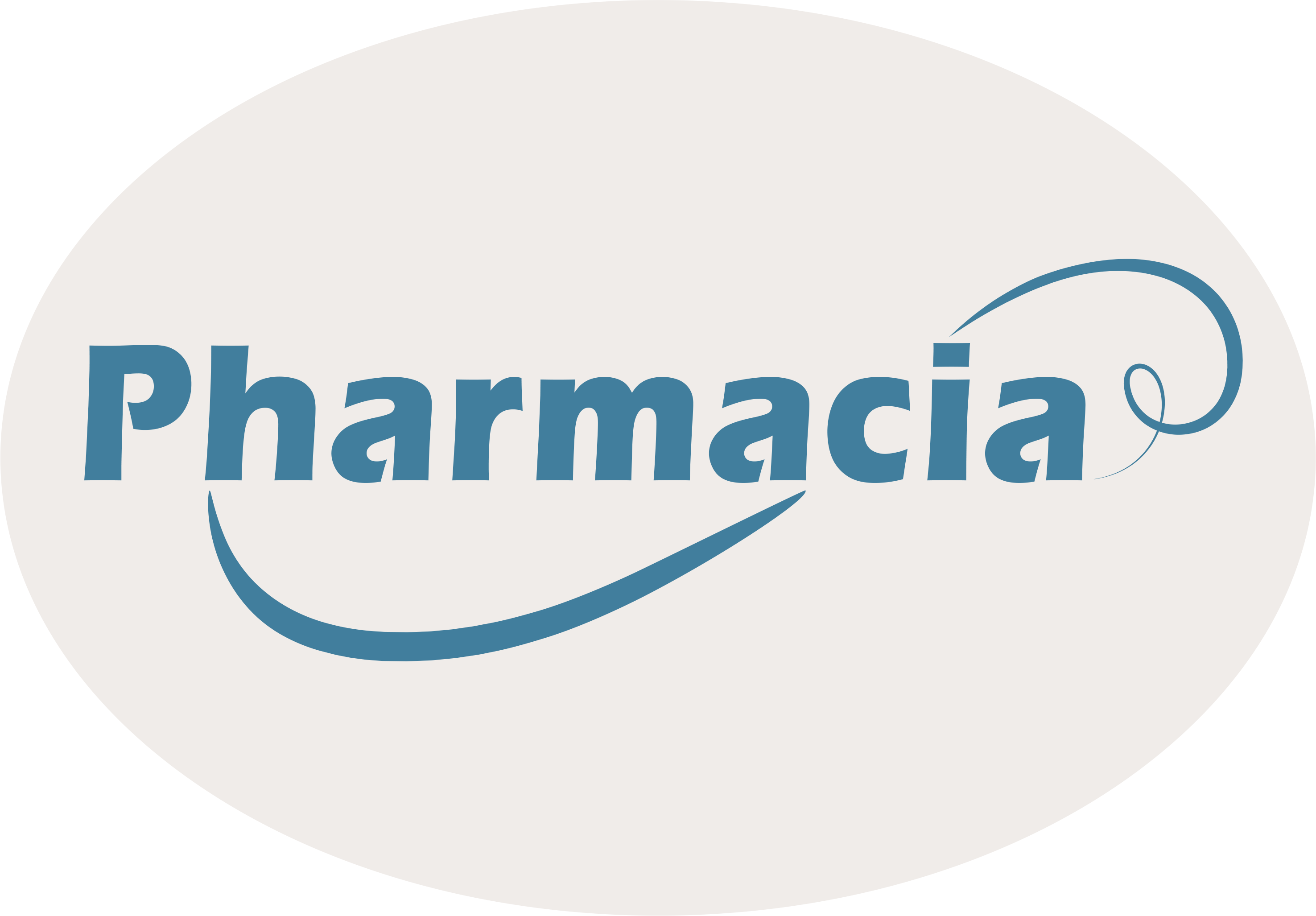 Pharmacia Pharmacy